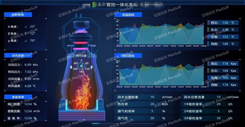 企划云天数据采集与应用系统—总览示例七.png