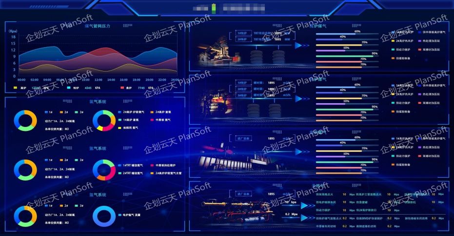 企划云天数据采集与应用系统—总览示例六.PNG