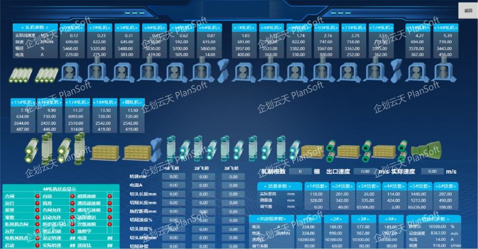 企划云天数据采集与应用系统—总览示例四.PNG