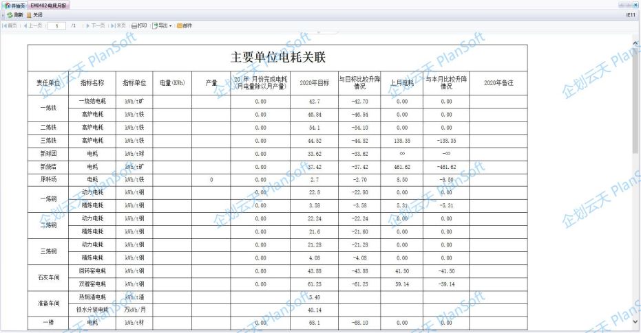 企划云天能源管理系统-功能界面示例五.PNG