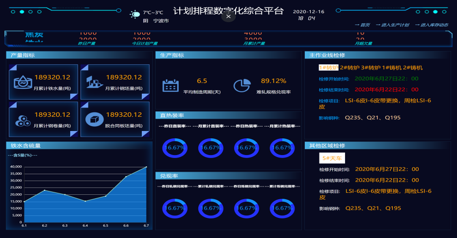 生产运营决策指挥中心-示例五.PNG