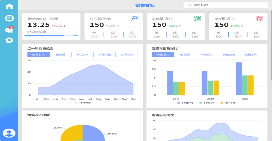 移动端管理界面-示例五.PNG
