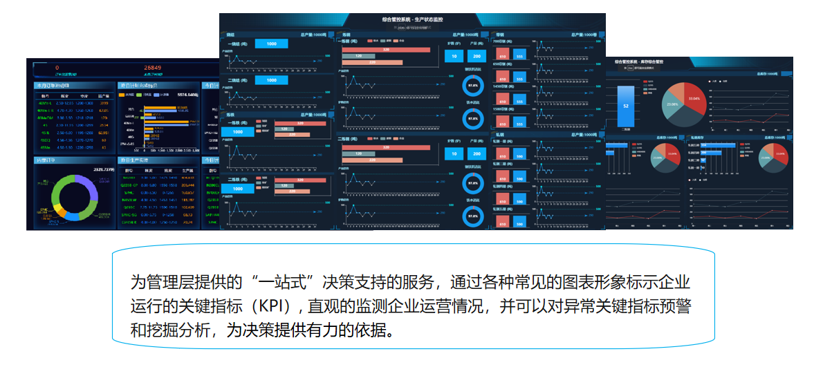 简易可视化看板.png